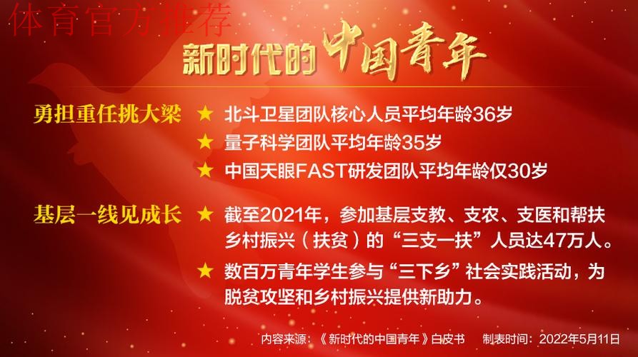 2022年女超联赛赛区集体学习交流习近平总书记在“庆祝中国共产主义青年团成立100周年大会”上的讲话精神