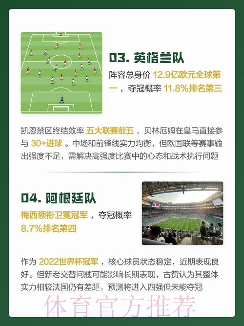 2026世界杯安全预测与全面分析
